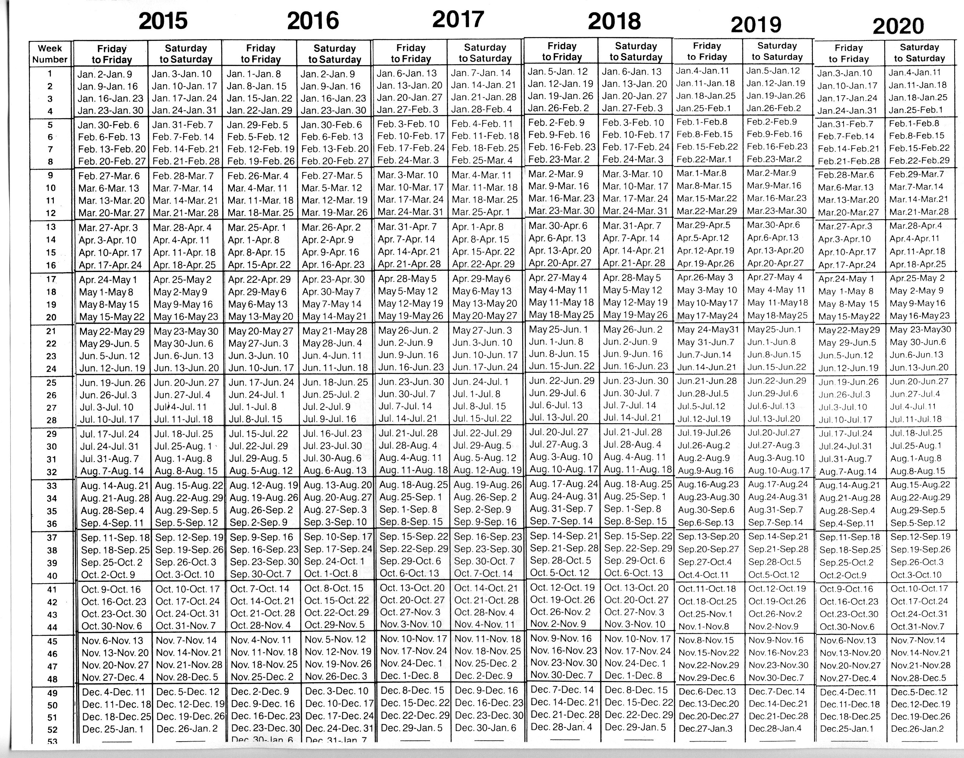 Timeshare 2024 Weeks Calendar Printable Checklist 2020 Eleen Harriot